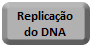 Replicacao do DNA