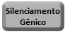 Silenciamento Genico